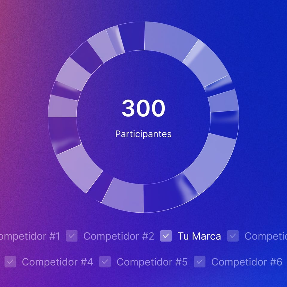 Brand Performance_Mental Market share_ES