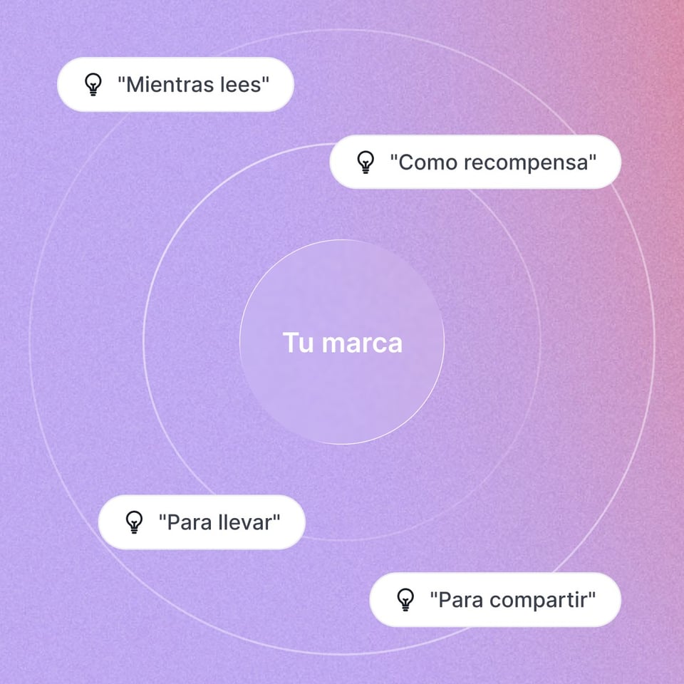 Brand Performance_Mental penetration_ES