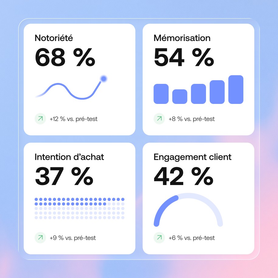 Campaign tracking_FR