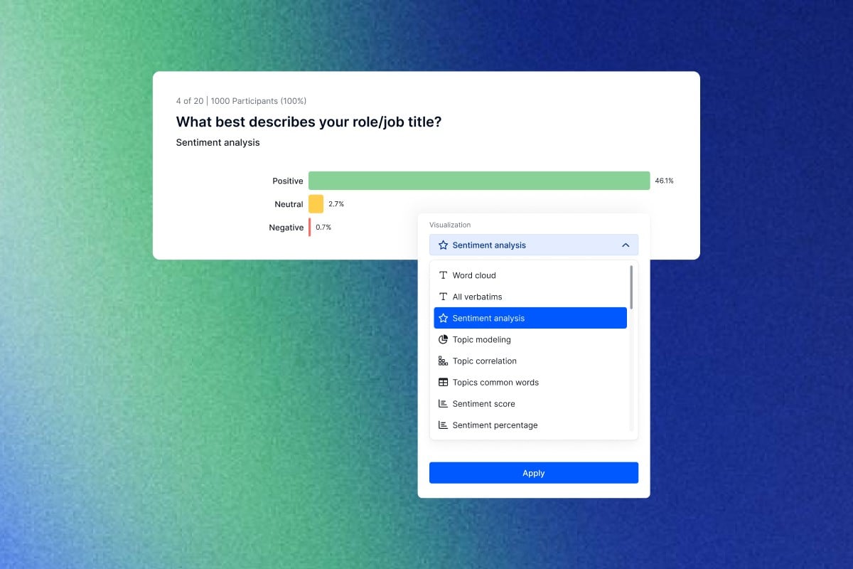 Landing page_Sentiment Analysis_1200x800