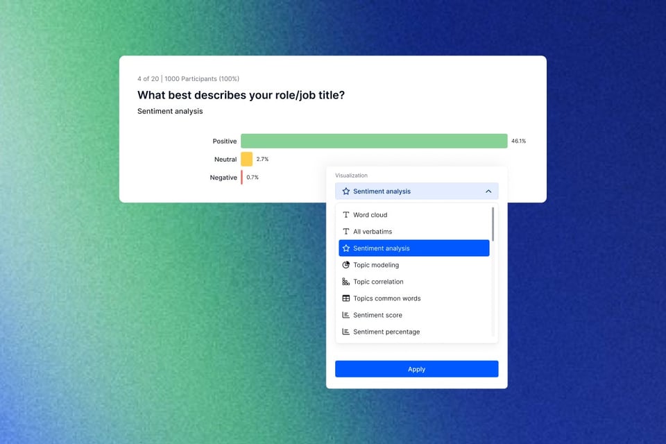 Landing page_Sentiment Analysis_1200x800