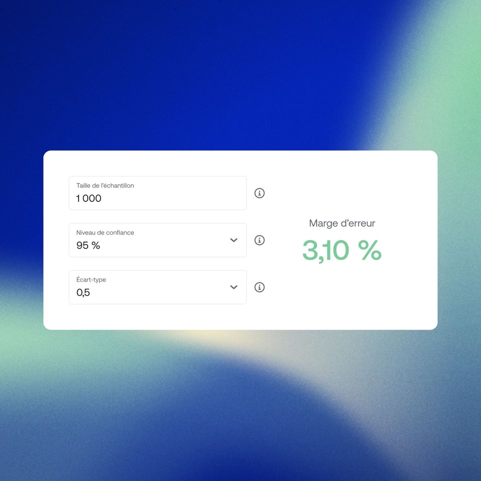 Margin of error calculator_FR