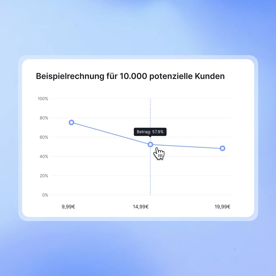 Pricing Analysis_Gabor Granger_DE