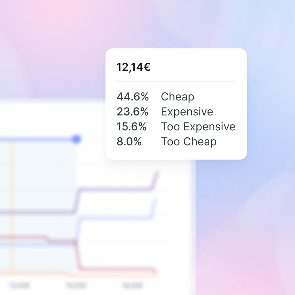 Pricing Analysis_Van Westendorp_EN