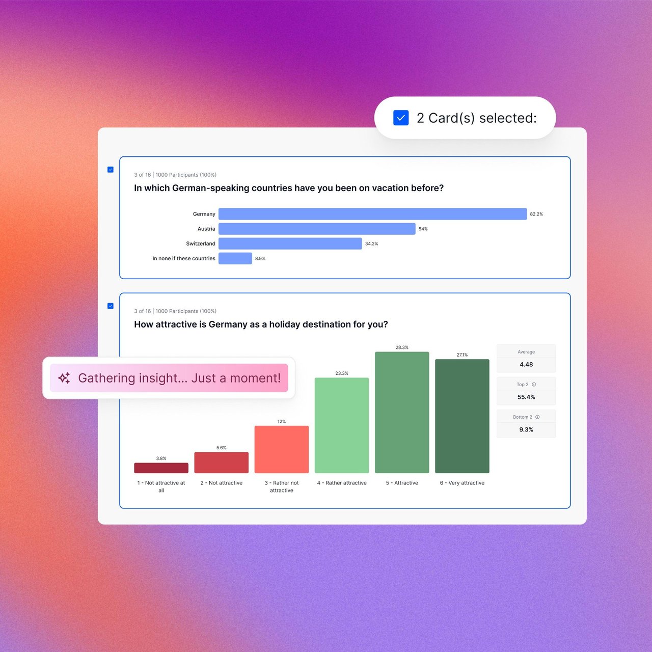 Bulk AI insights_2000x2000
