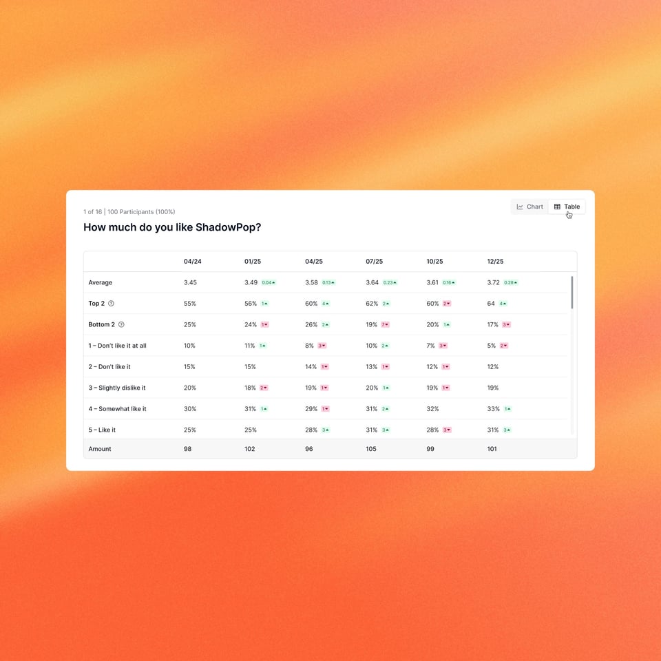 Tracking Dashboard_Product update page_2000x2000_03