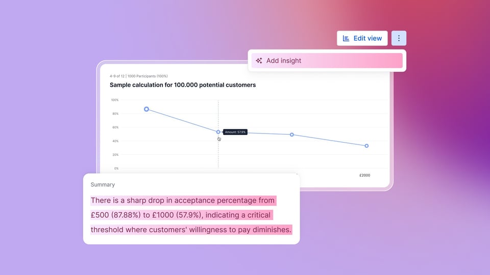 AI insights for KANO & GG_Product update page_1600x900