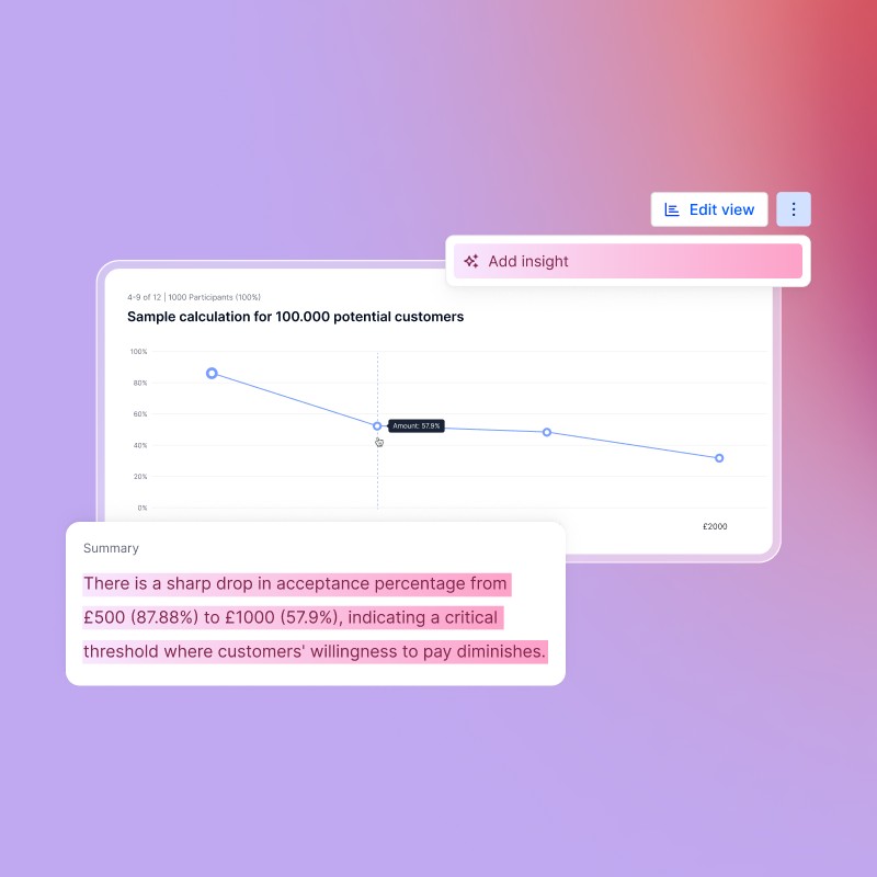 AI insights for KANO & GG_Newsletter_240x240