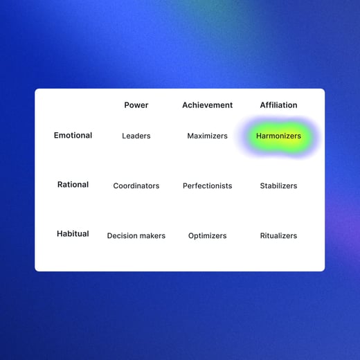 SEA Landing page_Expert methods_Psychographic_EN-1