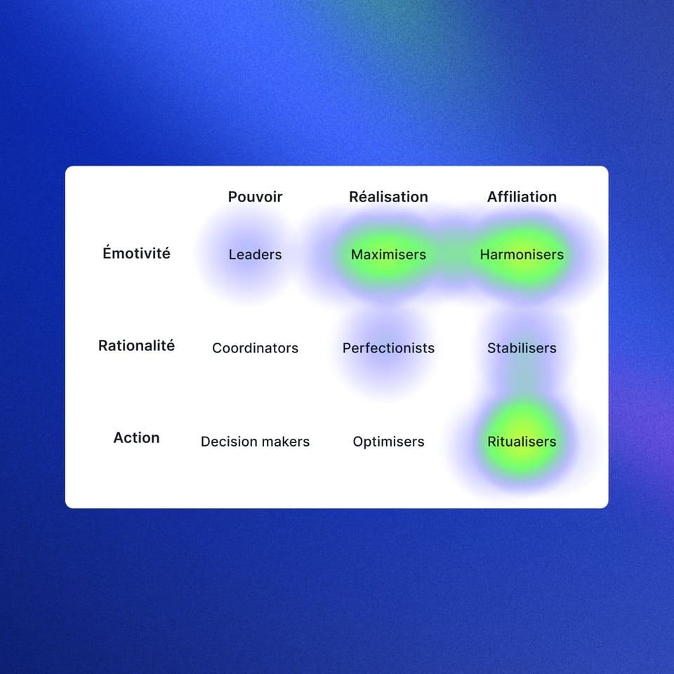 SEA Landing page_Expert methods_Psychographic_FR