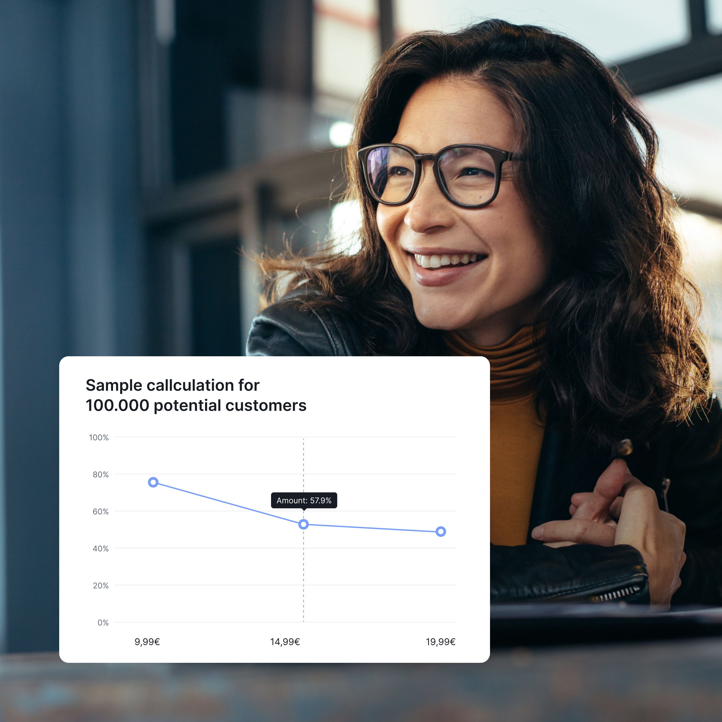 SEA pages visuals_Pricing analysis_EN