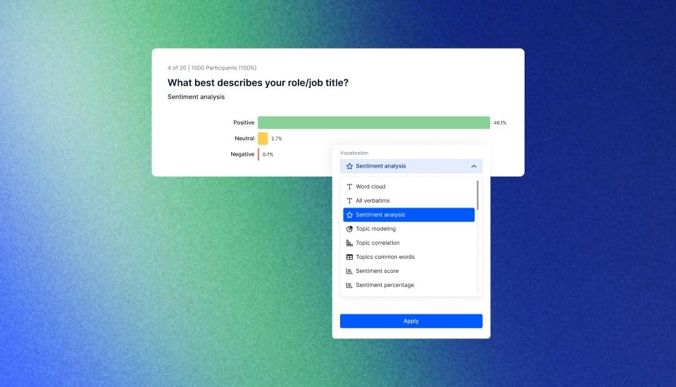 Das beste Online-Umfrage-Tool: Welche Funktionen zeichnen uns aus? | Appinio