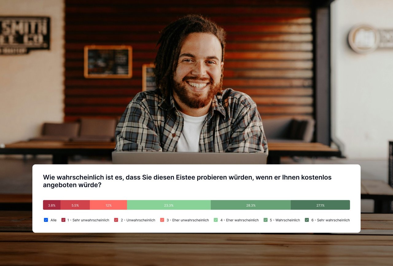 Use Cases_Preview_DE