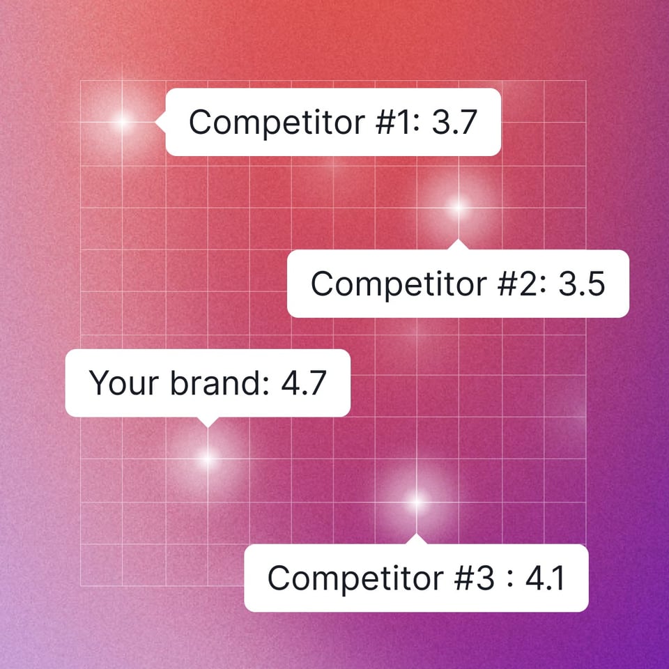 SEA Landing page_Brand Performance_Network Size_EN