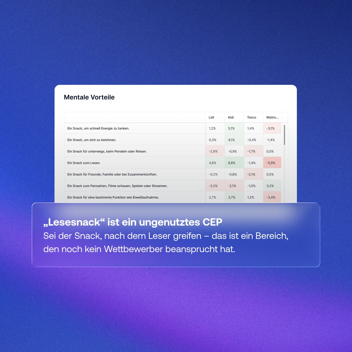 SEA Landing page_Expert methods_MA_DE
