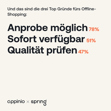 hype-train-fashion-offline-kauf